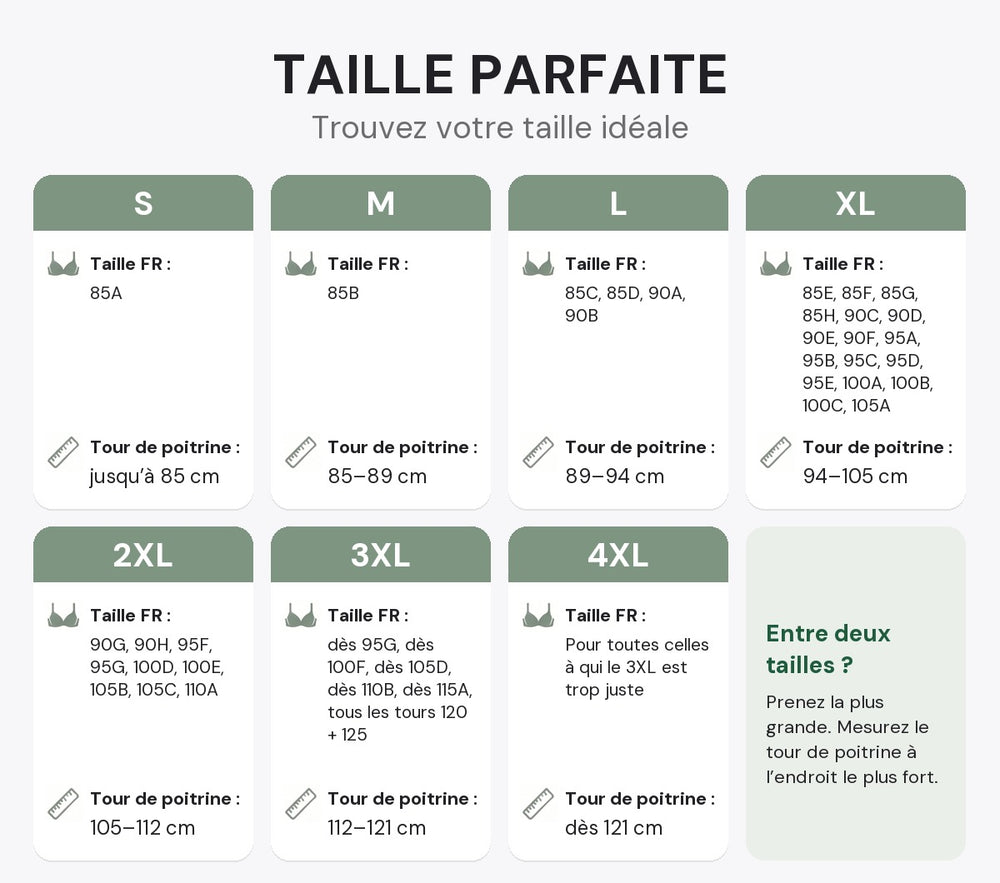 Guide des tailles